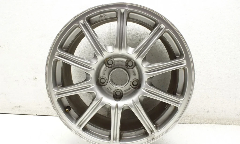 can you paint car rims
