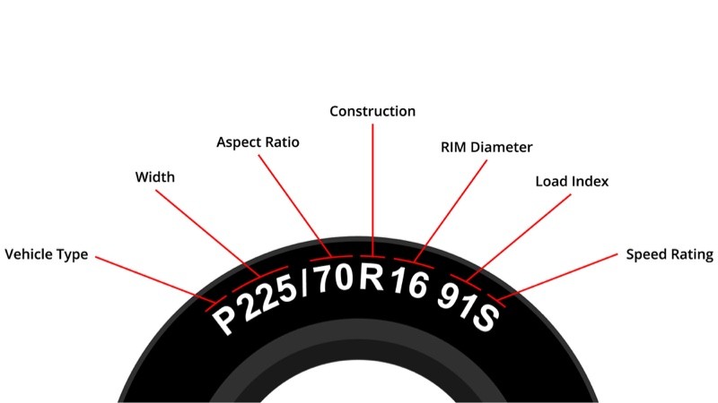 how to check car rim size