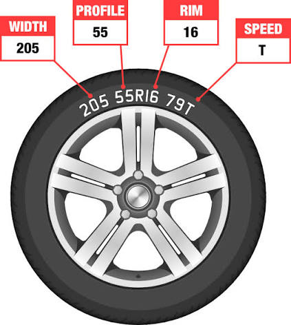 how to check car rim size
