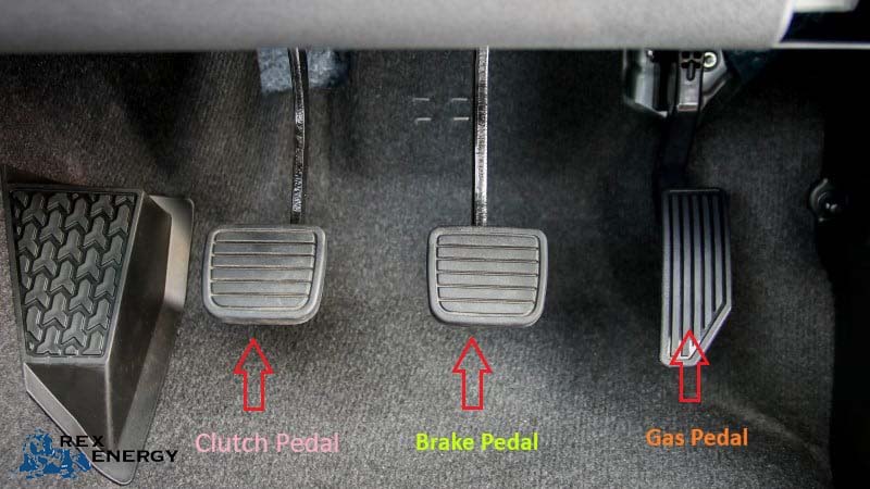 what side is the brake on in a car